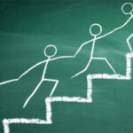 Tipos de emprendedores