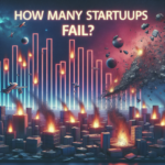 ¿Cuánto por ciento de las startups fracasan?